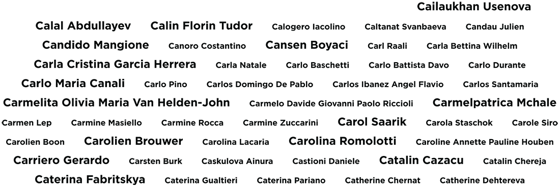 Музей SkyWay: имена на букву C