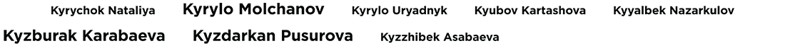 Музей SkyWay: имена на букву K