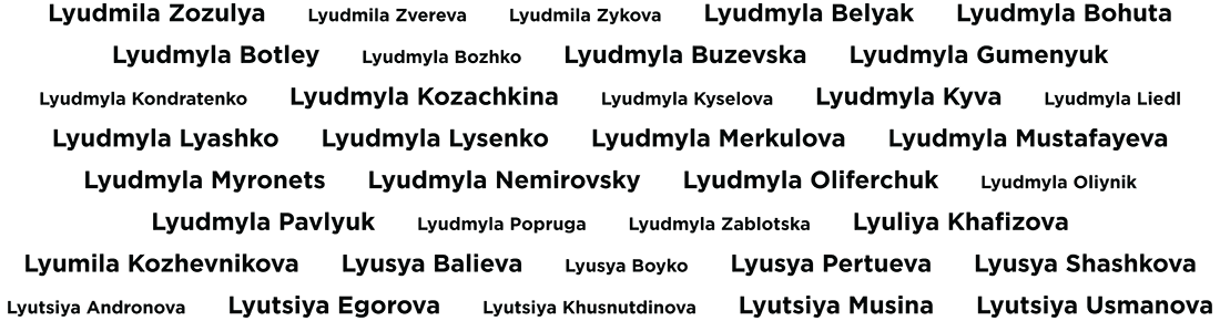 Музей SkyWay: имена на букву L