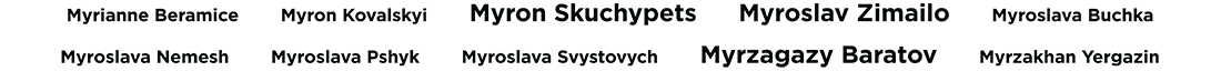 Музей SkyWay: имена на букву M