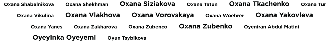 Музей SkyWay: имена на букву O