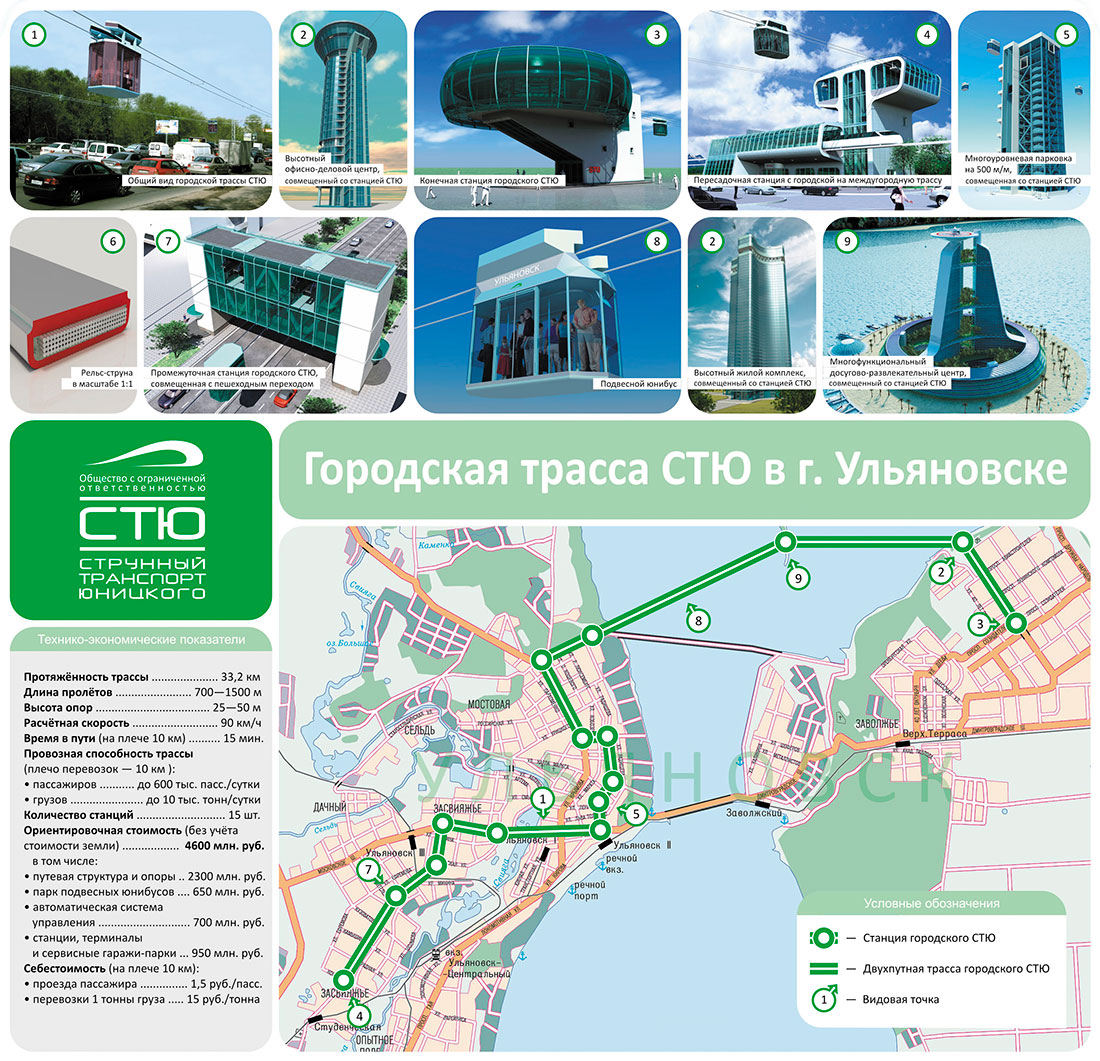 Генеральный конструктор SkyWay Анатолий Юницкий: Струнный транспорт готов ко внедрению в Ульяновске