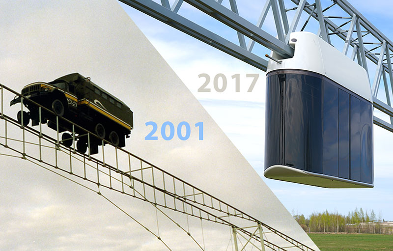 Взгляд на SkyWay через полтора десятилетия