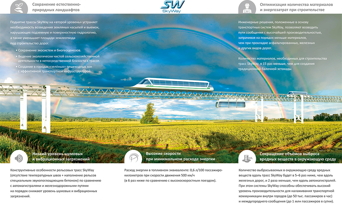 SkyWay - транспорт в гармонии с природой
