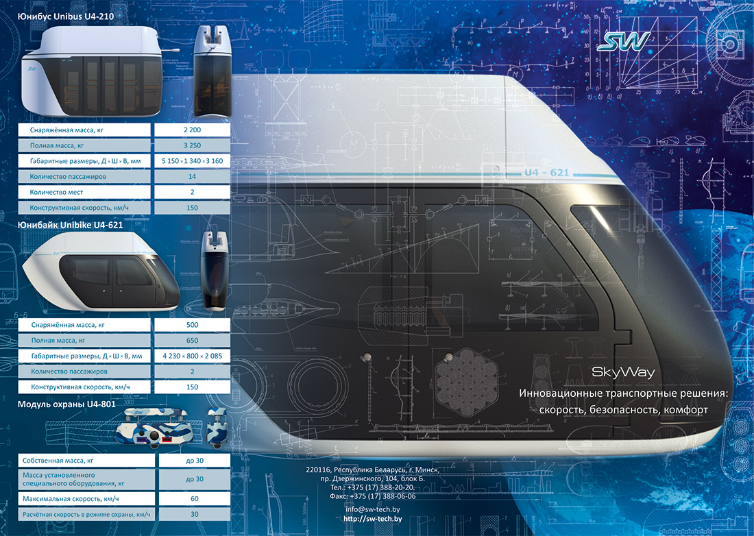 Инновационные транспортные решения: скорость, безопасность, комфорт