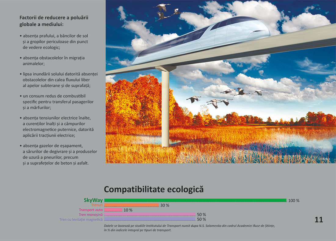 Альбом SkyWay на румынском языке