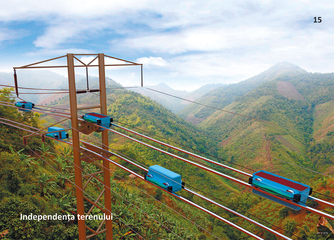 Альбом SkyWay на румынском языке