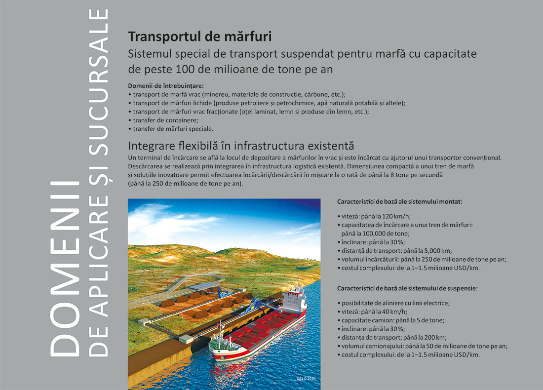 Альбом SkyWay на румынском языке