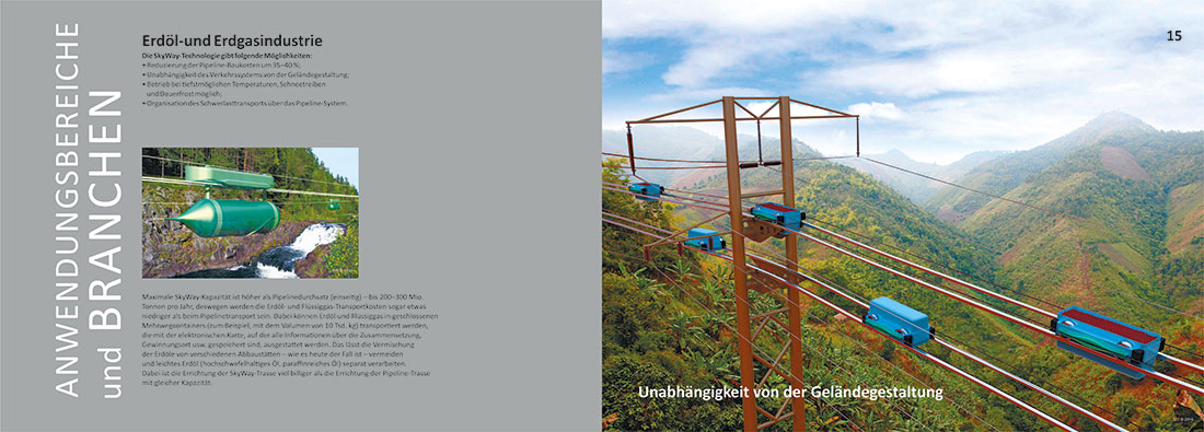 Альбом SkyWay на немецком языке