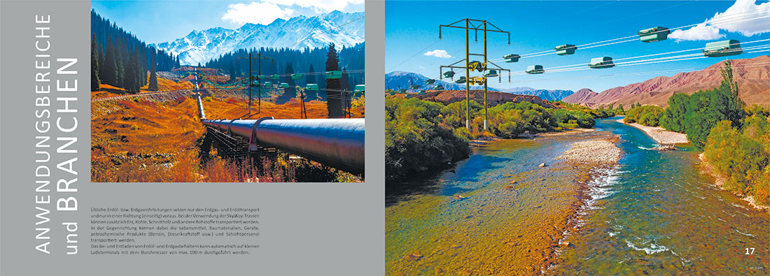 Альбом SkyWay на немецком языке