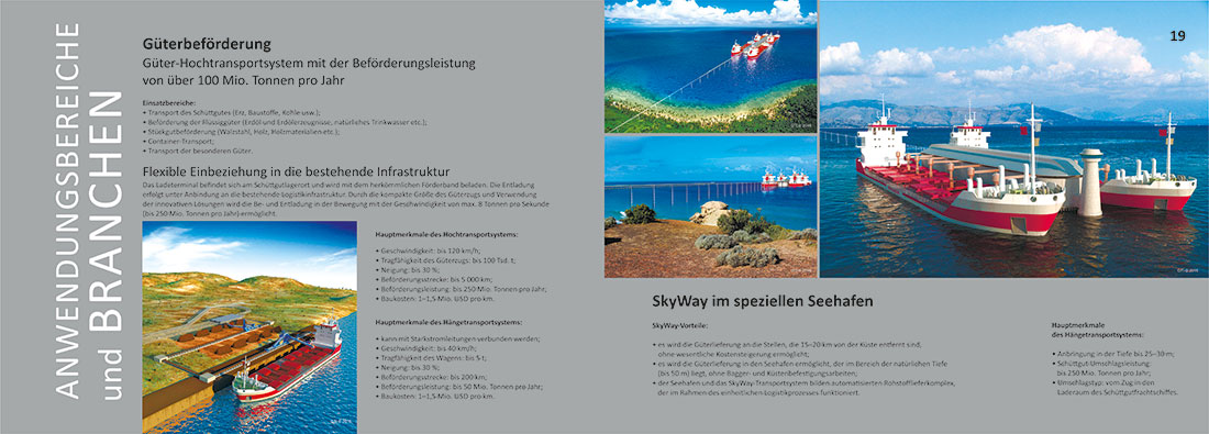 Альбом SkyWay на немецком языке