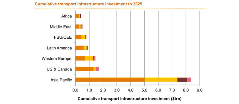 SkyWay открывает офисы в Индии и Индонезии