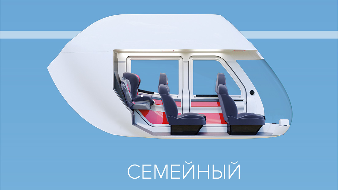 Варианты исполнения юнибайка: семейный