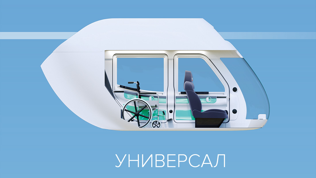 Варианты исполнения юнибайка: универсал