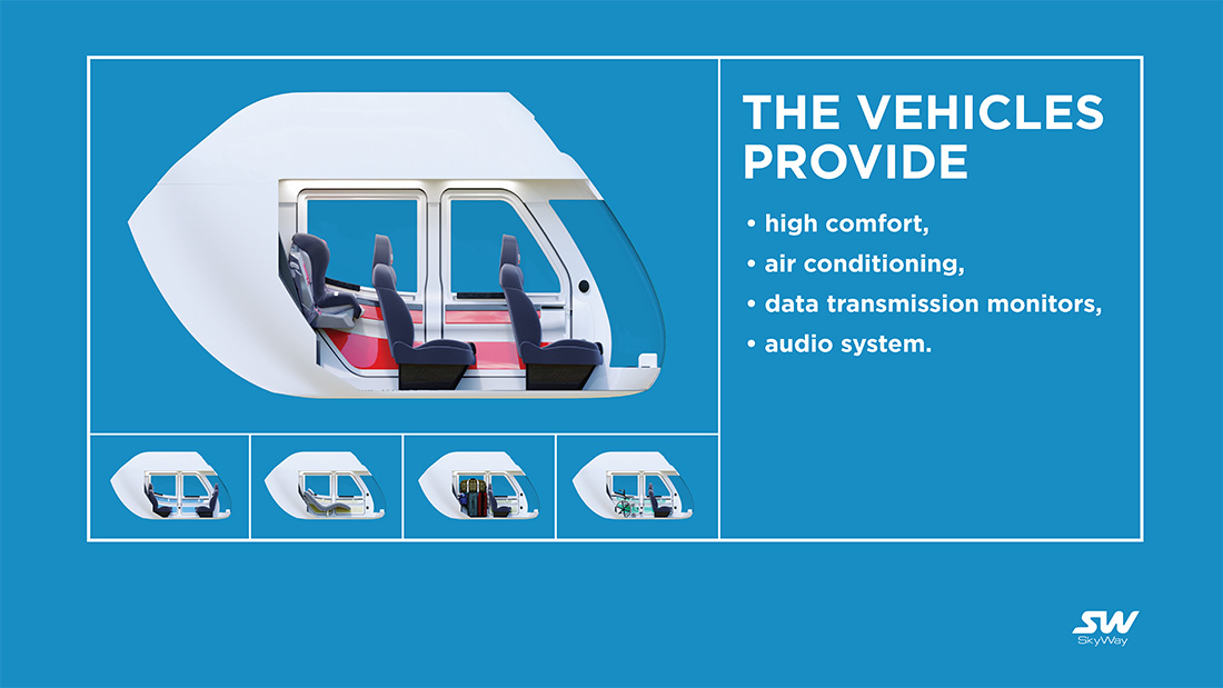 SkyWay: в гармонии с дикой природой