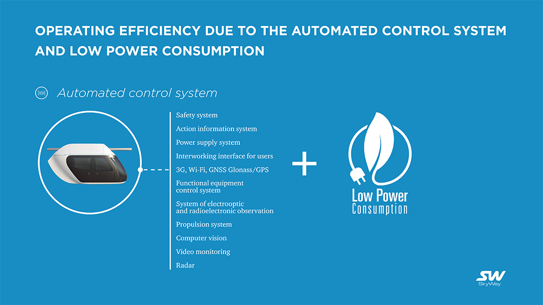 SkyWay: в гармонии с дикой природой