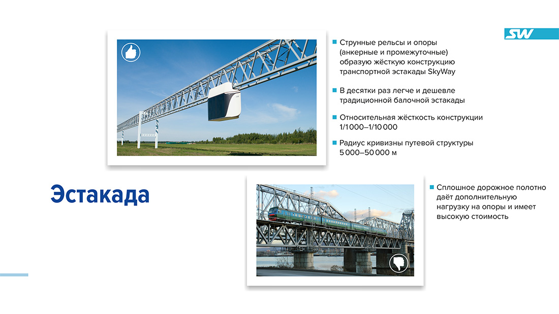 Юнибус U4-210