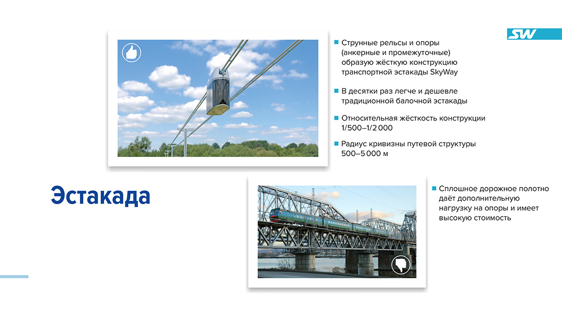 Юнибус U4-210