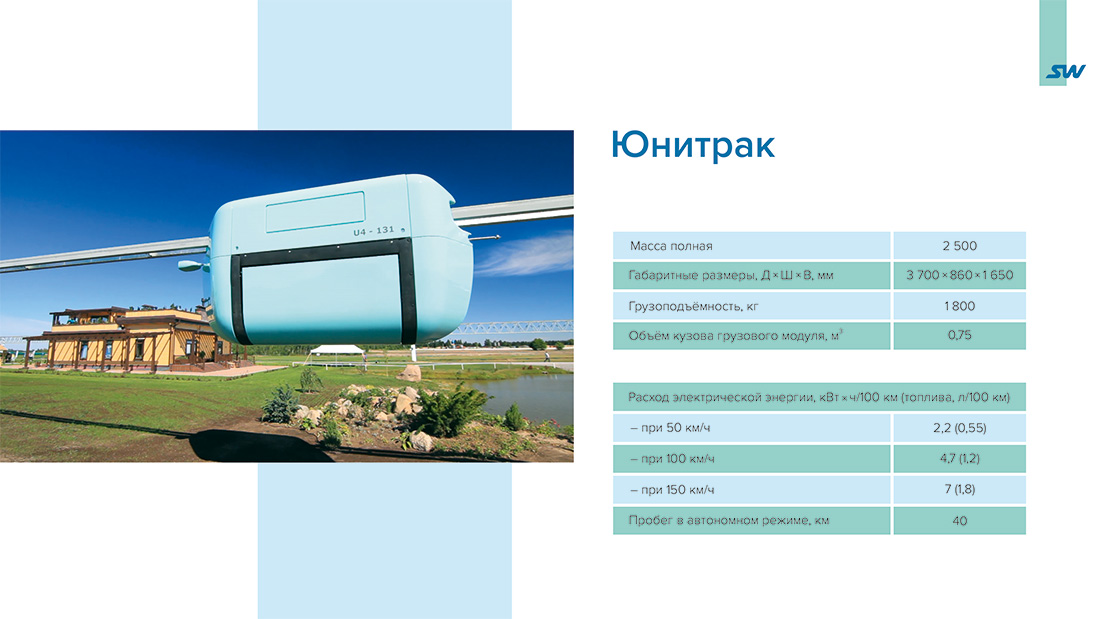 Юнитрак U4-131