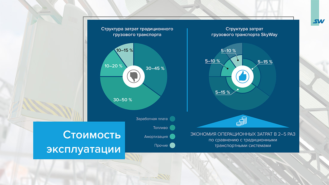 Юнитрак U4-131