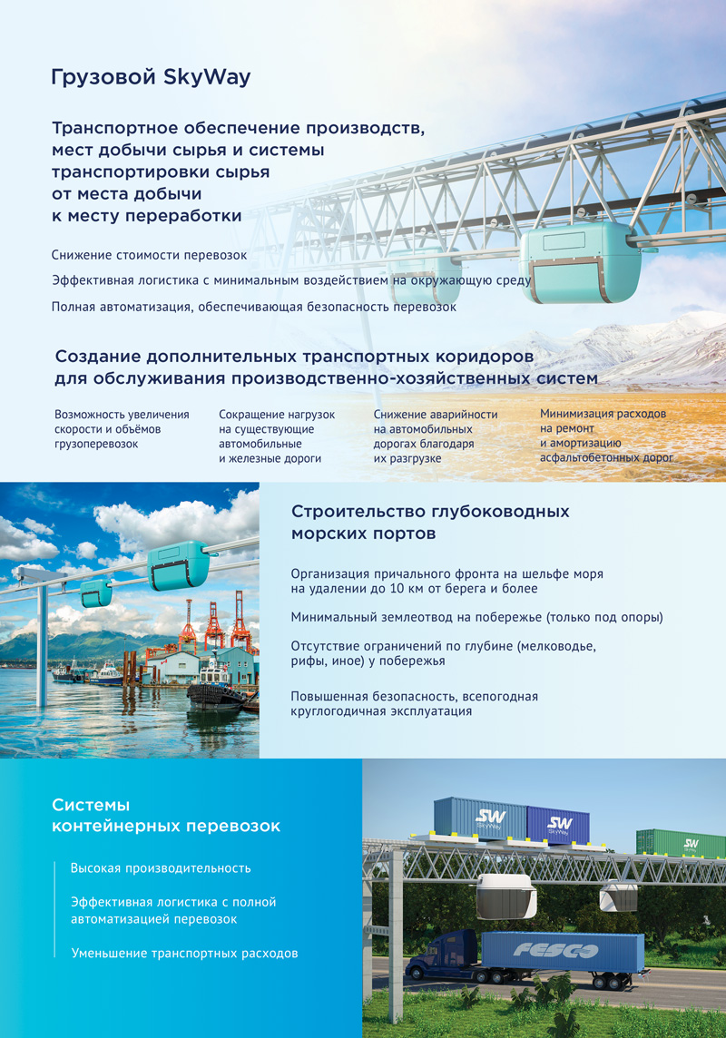 Транспортные системы нового поколения: варианты применения