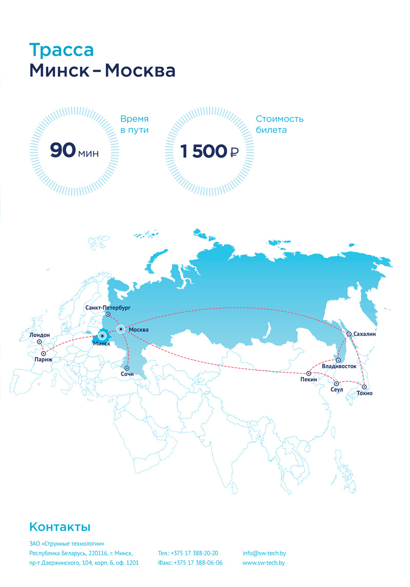 Транспортные системы нового поколения: варианты применения