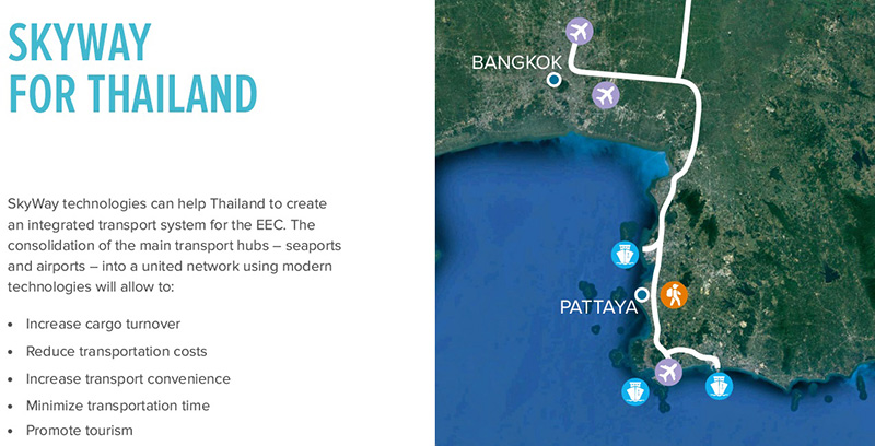 SkyWay презентован в Таиланде