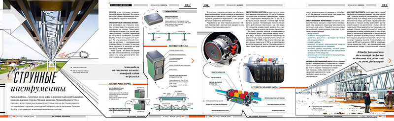 Почему системам SkyWay пророчат большое будущее?