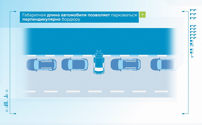 Юнимобиль: мобильность для людей с ограниченными возможностями