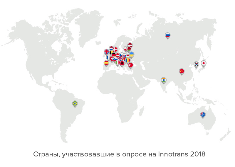 InnoTrans-2018: немного статистики