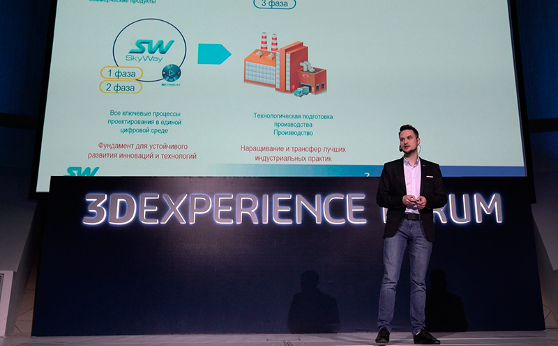 Струнный транспорт на 3DEXPERIENCE FORUM