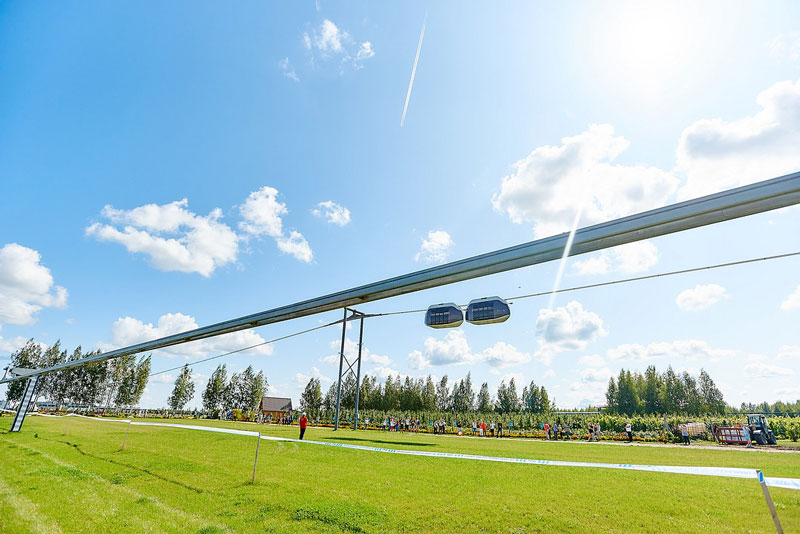 Интеллектуальная система управления SkyWay