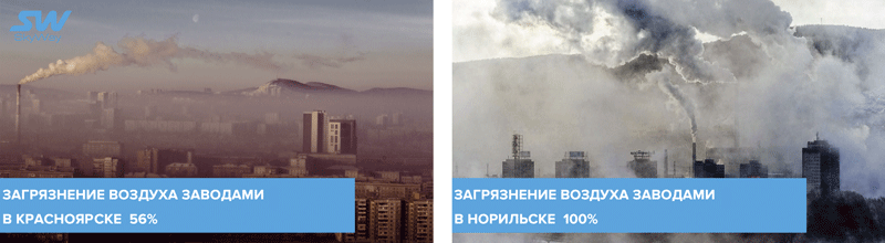 Транспорт как одна из основных причин загрязнения окружающей среды